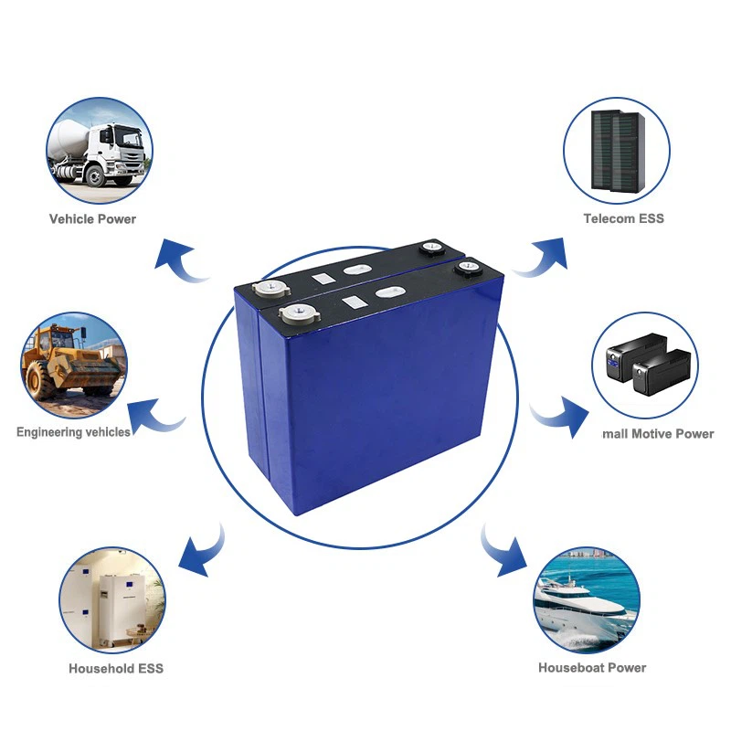 Application 32V 150Ah 1 Application 32V 150Ah 1